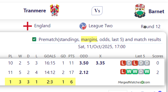 Tranmere Vs Barnet screenshot