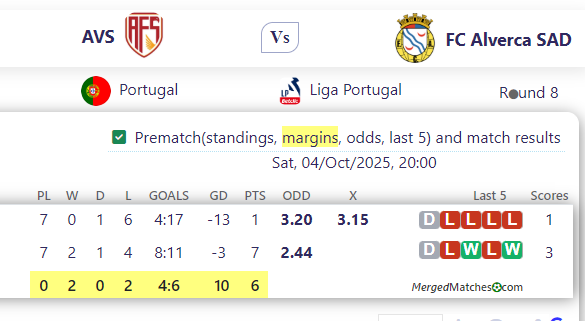 A Vs Vs FC Alverca SAD screenshot