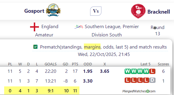 Gosport Vs Bracknell screenshot