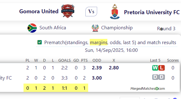 Gomora United Vs Pretoria University FC screenshot