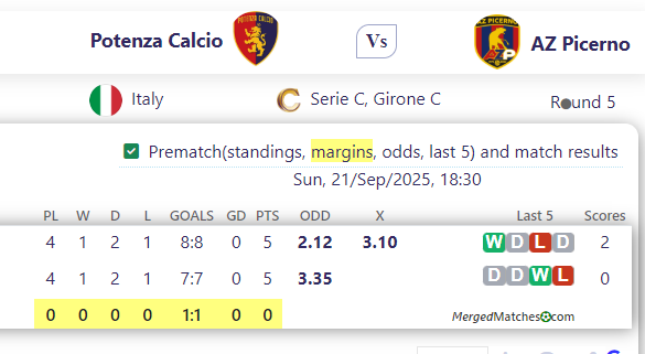 Potenza Calcio Vs AZ Picerno screenshot