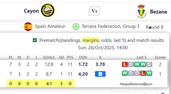 Cayon Vs Bezana screenshot