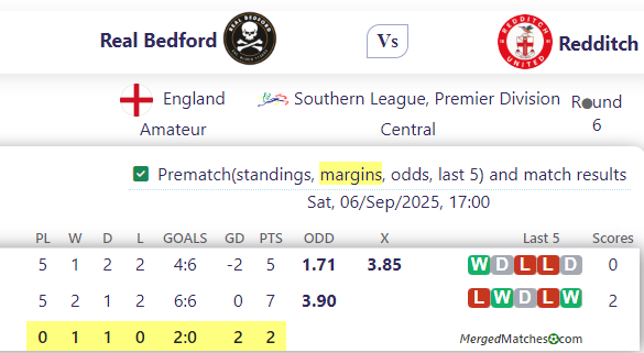 Real Bedford Vs Redditch screenshot
