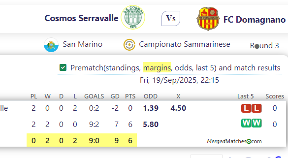 Cosmos Serravalle Vs FC Domagnano screenshot