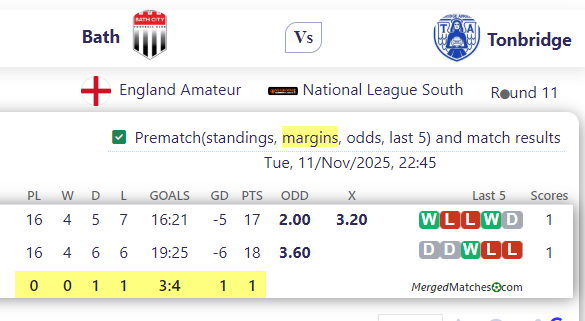 Bath Vs Tonbridge screenshot