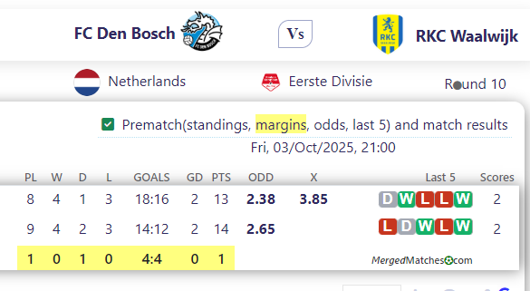 FC Den Bosch Vs RKC Waalwijk screenshot