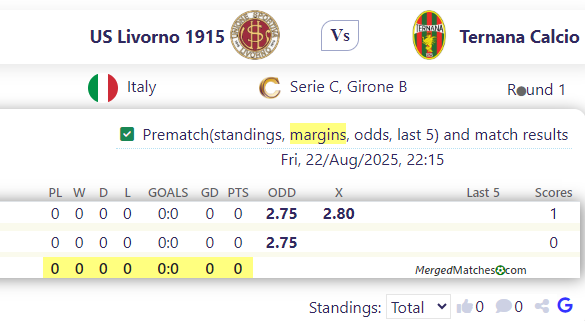 US Livorno 1915 Vs Ternana Calcio screenshot