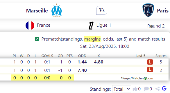 Marseille Vs Paris screenshot