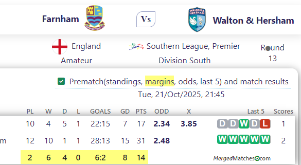 Farnham Vs Walton & Hersham screenshot