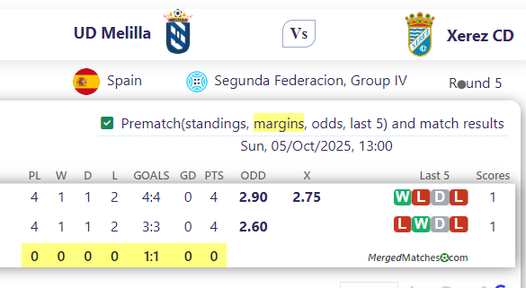 UD Melilla Vs Xerez CD screenshot