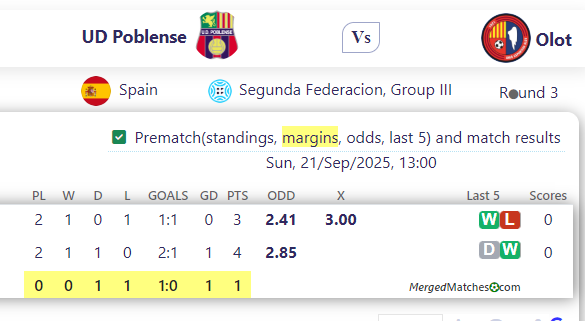 UD Poblense Vs Olot screenshot