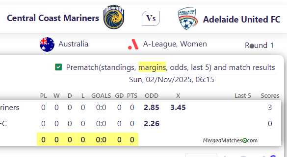 Central Coast Mariners Vs Adelaide United FC screenshot