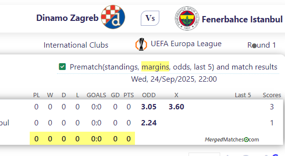Dinamo Zagreb Vs Fenerbahce Istanbul screenshot