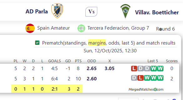 AD Parla Vs Villav. Boetticher screenshot