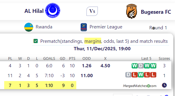 AL Hilal Vs Bugesera FC screenshot