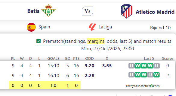 Betis Vs Atletico Madrid screenshot