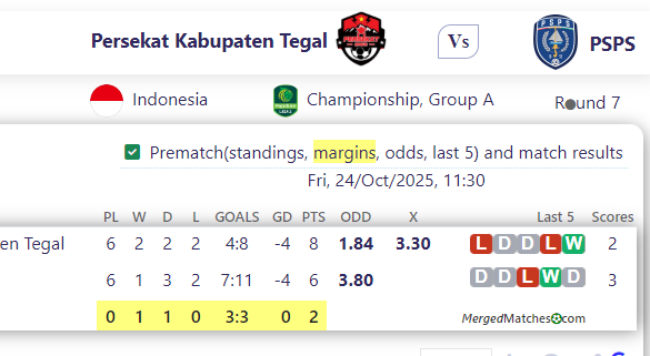 Persekat Kabupaten Tegal Vs PSPS screenshot