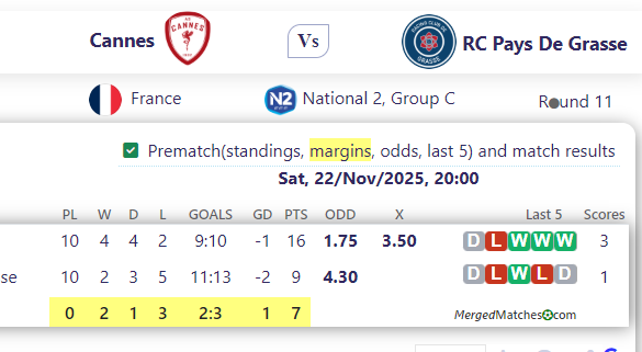 Cannes Vs RC Pays De Grasse screenshot