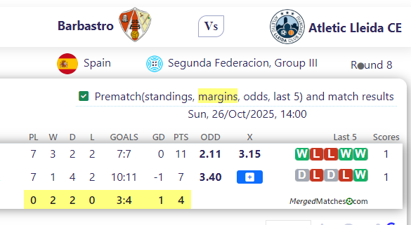 Barbastro Vs Atletic Lleida CE screenshot