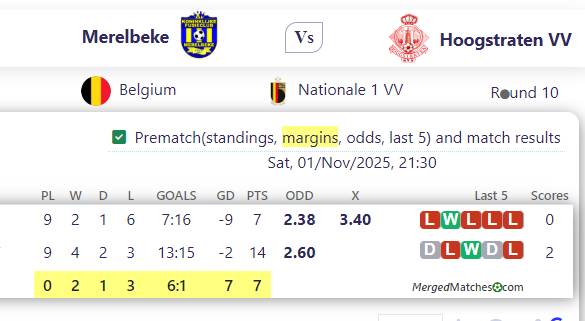 Merelbeke Vs Hoogstraten VV screenshot