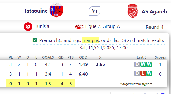 Tataouine Vs AS Agareb screenshot