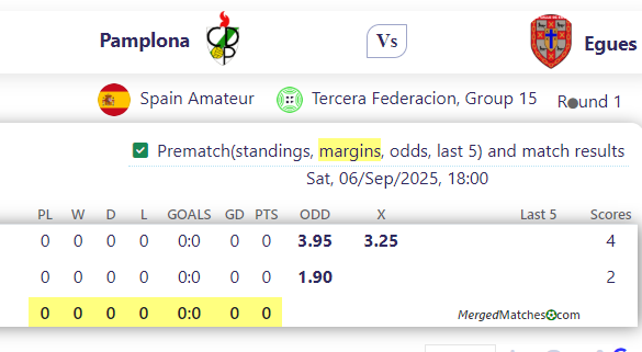 Pamplona Vs Egues screenshot