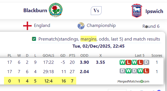 Blackburn Vs Ipswich screenshot