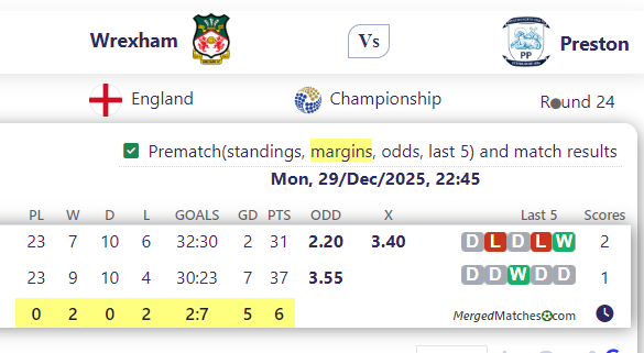 Wrexham Vs Preston screenshot