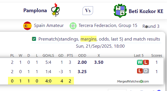 Pamplona Vs Beti Kozkor KE screenshot