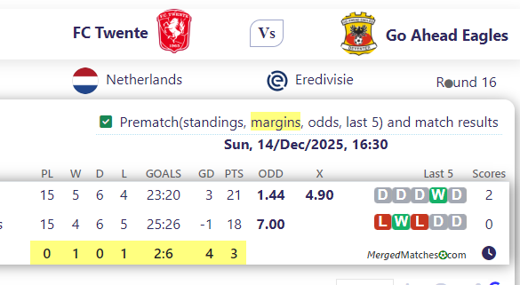 FC Twente Vs Go Ahead Eagles screenshot