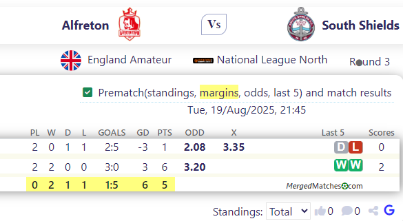 Alfreton Town FC Vs South Shields screenshot