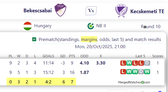Bekescsabai Vs Kecskemeti TE screenshot