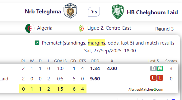 Nrb Teleghma Vs HB Chelghoum Laid screenshot