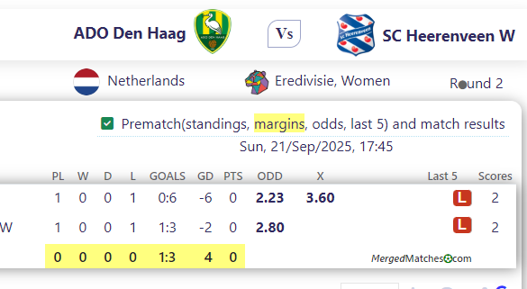 ADO Den Haag Vs SC Heerenveen W screenshot