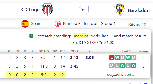CD Lugo Vs Barakaldo screenshot