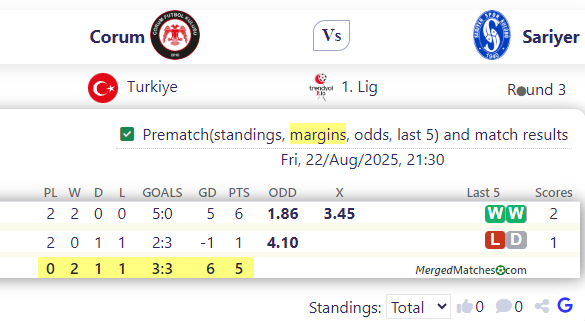 Corum Vs Sariyer screenshot