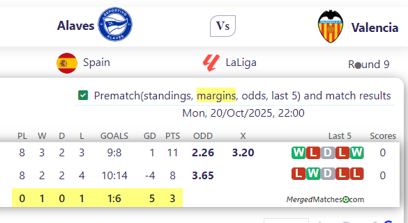 Alaves Vs Valencia screenshot