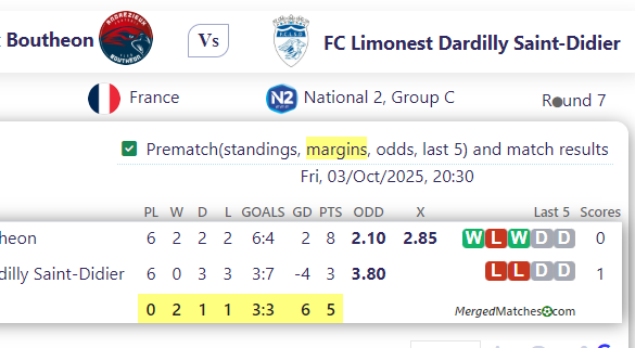 Andrezieux Boutheon Vs FC Limonest Dardilly Saint-Didier screenshot