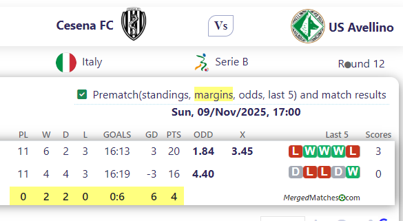 Cesena FC Vs US Avellino screenshot