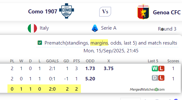 Como 1907 Vs Genoa CFC screenshot