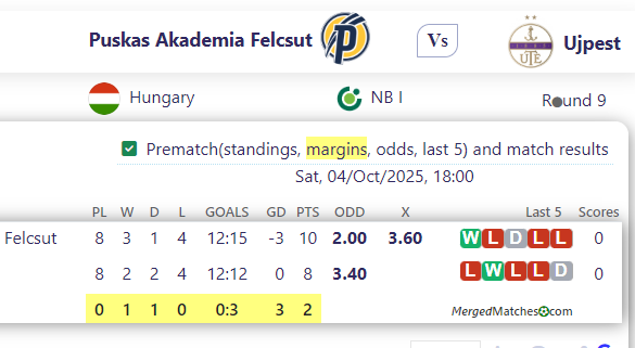 Puskas Akademia Felcsut Vs Ujpest screenshot