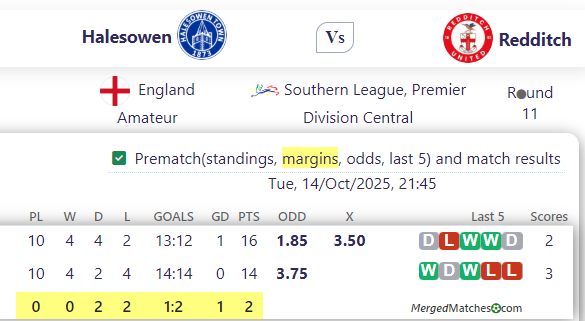 Halesowen Vs Redditch screenshot