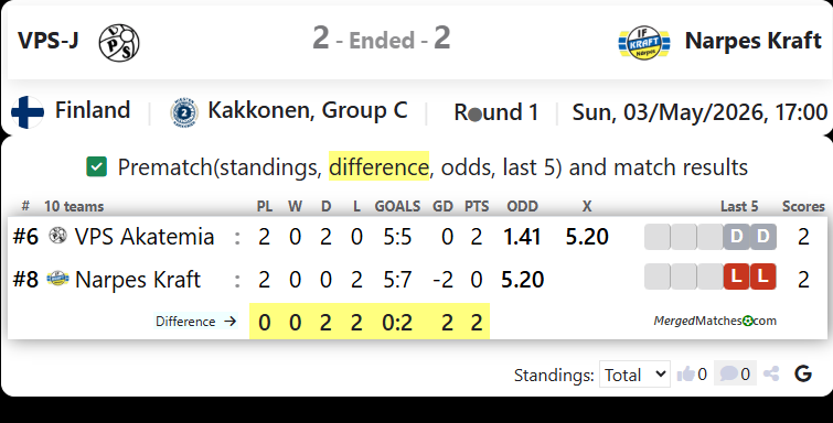 VPS-J Vs Narpes Kraft screenshot