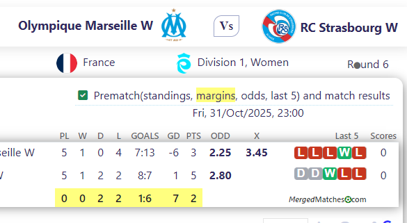 Olympique Marseille W Vs RC Strasbourg W screenshot