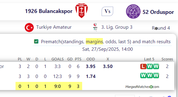1926 Bulancakspor Vs 52 Orduspor screenshot