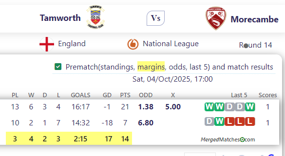 Tamworth FCPre Vs Morecambe FC screenshot