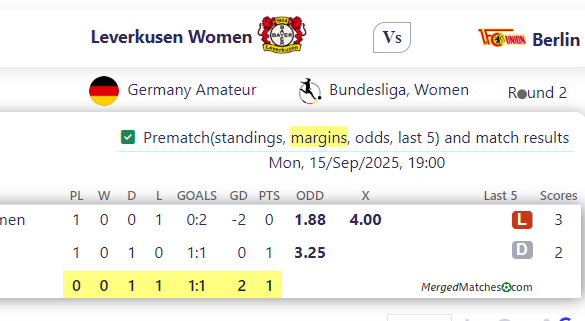Leverkusen Women Vs Berlin screenshot