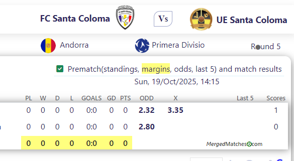 FC Santa Coloma Vs UE Santa Coloma screenshot