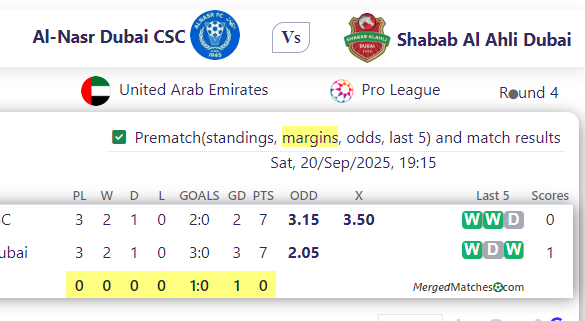 Al-Nasr Dubai CSC Vs Shabab Al Ahli Dubai screenshot