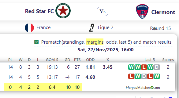 Red Star FC Vs Clermont screenshot
